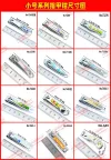 Wholesale of medium and small-sized flat-mouthed nail clippers for department stores, supermarkets, night markets, street stalls, cartoon stainless steel nail clippers Application Scenario